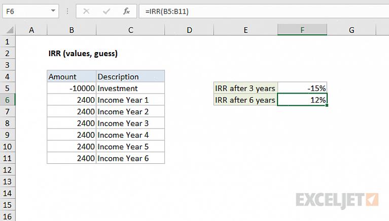Microsoft Excel בנתה נוסחאות כולל הנוסחה לחישוב IRR