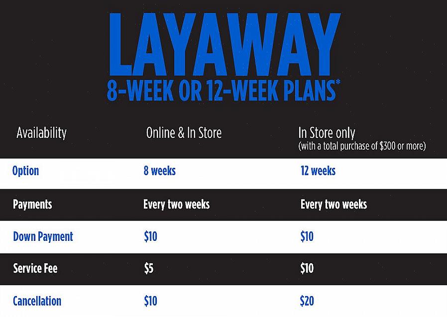 תוכנית layaway מאפשרת לך לשלם עבור מחשב בתשלומים קבועים