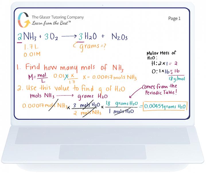 הטכניקה של TutorVista כוללת הדרכה מקוונת ללא הגבלה