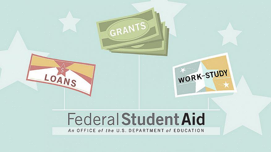 מלגות והלוואות הם ארבעת סוגי הסיוע הכספי לסטודנטים
