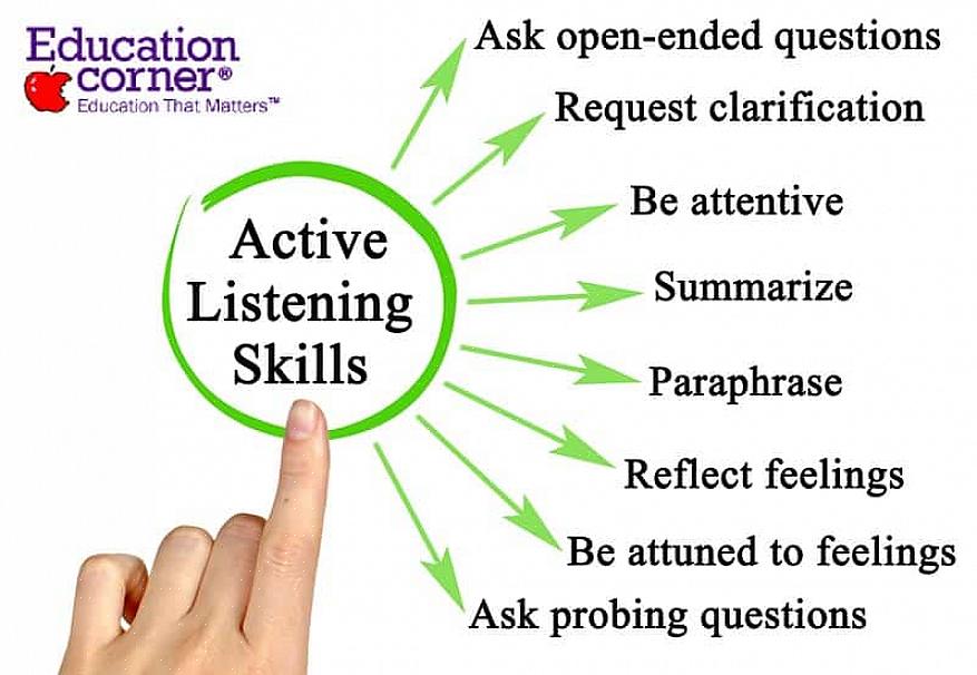 הקשבה היא מיומנות שיש ללמוד ולנצל אותה היטב כדי להצליח בכל סביבה