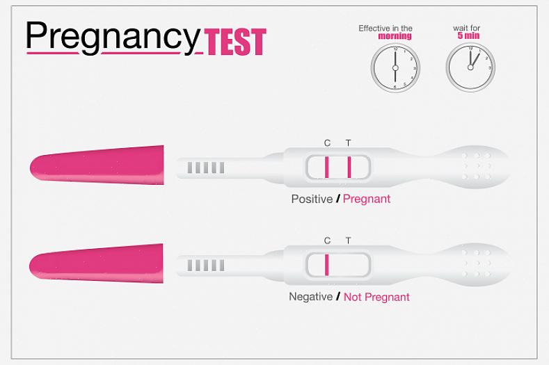 אם אתה מקבל תוצאה חיובית של בדיקת הריון