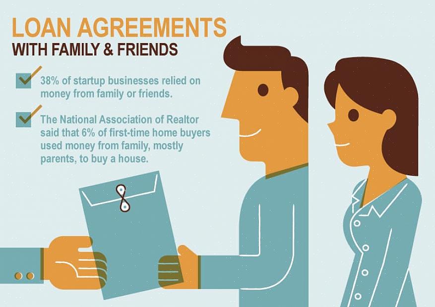 הדבר הראשון שמקל על הלוואת כסף מהמשפחה הוא להפוך אותם לחלק מחייכם עוד לפני שמתעורר הצורך בכסף