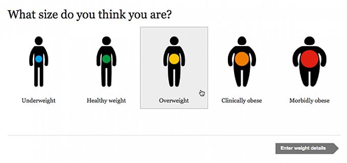 כנראה הדרך הקלה ביותר לקבוע עד כמה אתם שמנים היא להשתמש במחשבון BMI מקוון (מחוון מסת גוף)