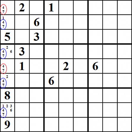 לוח הסודוקו הוא רשת 9x9 המחולקת ל- 9 בלוקים (של 9 ריבועים כל אחד)