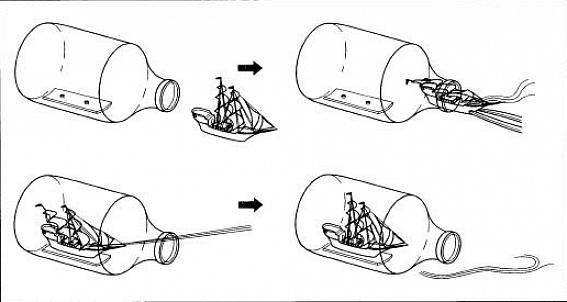 אתה יכול להחליט לבנות את הספינה שלך מחוץ לבקבוק או לעבוד לאט יותר ולמעשה לבנות את הספינה בתוך הבקבוק