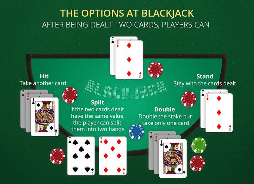 השחקן מציב הימור חדש ליד אחד הקלפים והסוחר מתייחס אליו כשתי ידיים נפרדות