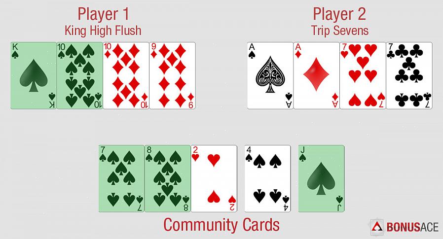 באומהה מחלקים לשחקנים 4 קלפים עם הפנים כלפי מטה (המכונים "קלפי חור")