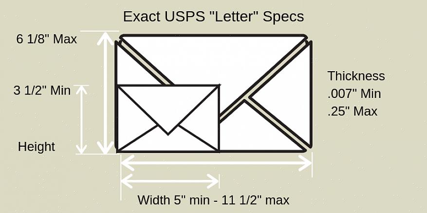 להלן כמה מתעריפי הדואר לפי גודל מעטפה