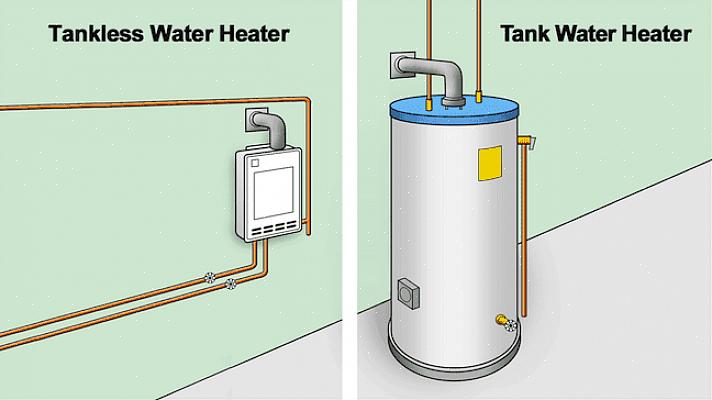 תוכלו לבחור בין שני סוגים של תנורי מים חשמליים ללא טנקים