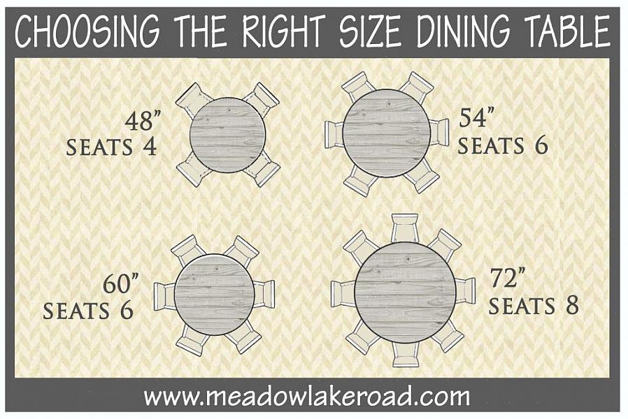 התבונן בטיפים הבאים כיצד לבחור את גודל שולחן האוכל שיתאים לחדר האוכל שלך