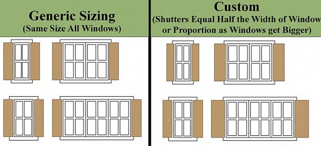 מדוד את חלון החלון וקצץ אך אל תכלול את אדן החלון אם יש לך זאת כחלק מהחלון החיצוני שלך