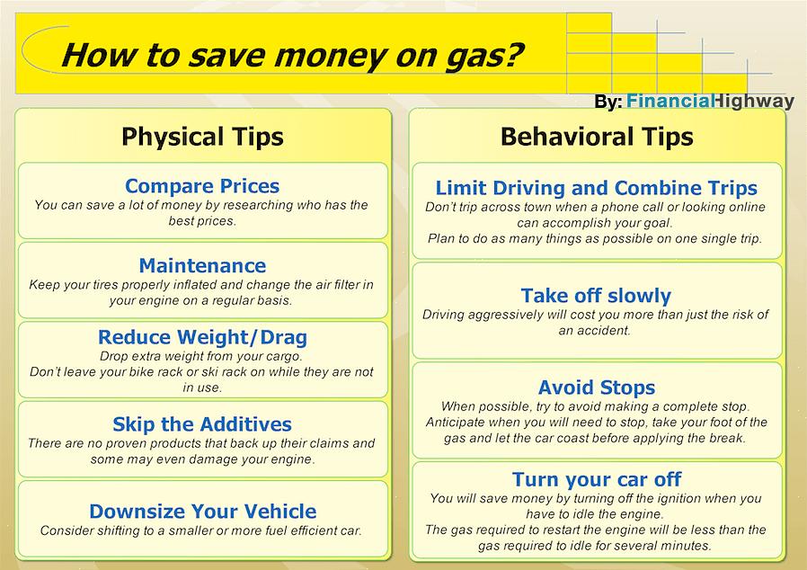 אתה יכול להפחית את כמות הגז שאתה משתמש ואף לחסוך בגז שאתה כן קונה