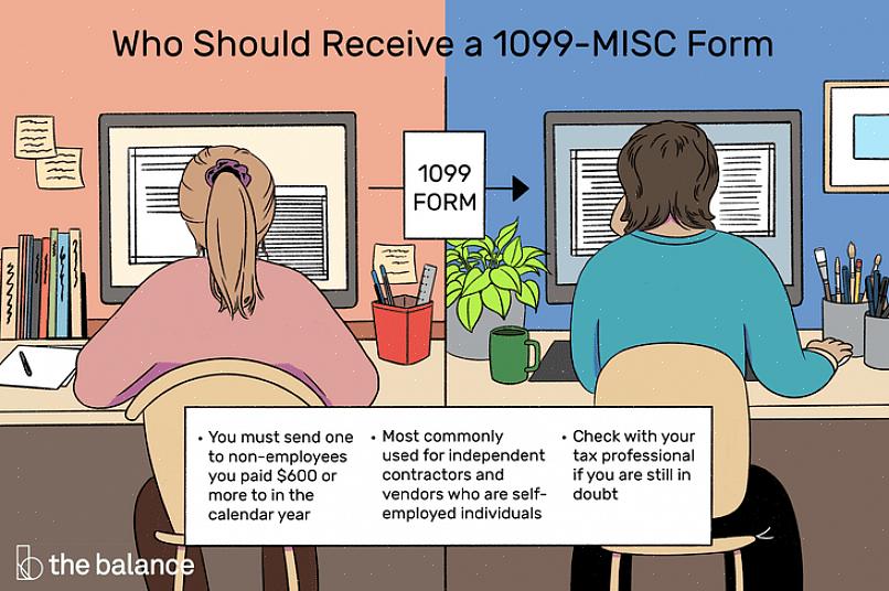 נדרש טופס 1099-MISC כדי לדווח על כל הכנסה שונות שתשלם לכל גורם שאינו עובד שעושה עבורך