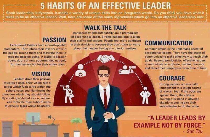 כדי להיות מנהיג
